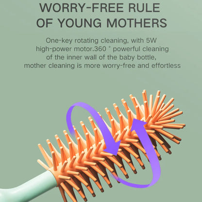 Rynx | Electric Rotating Silicone Bottle Cleaner Set