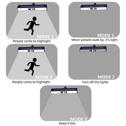 Rynx | Solar Wall Eco-Friendly Hanging Motion Sensor Light