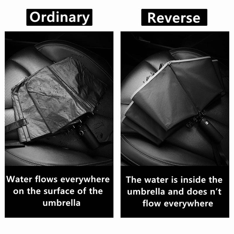 Rynx | RainGuard LED Umbrella: Elevate your adventures on rainy days