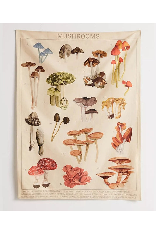 Rynx | Mushroom Map Tapestry