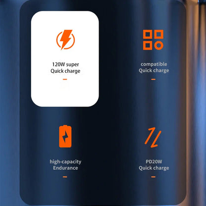 Rynx | 200000mAh Power Bank