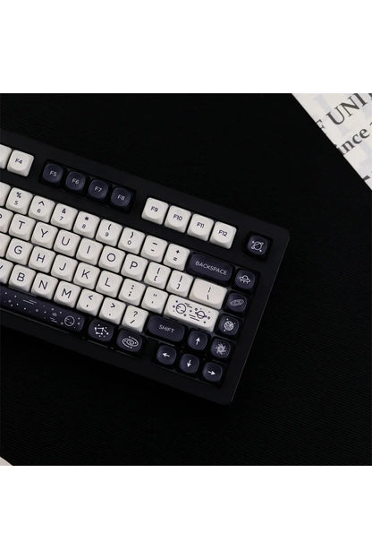 Rynx | MOA Keycaps