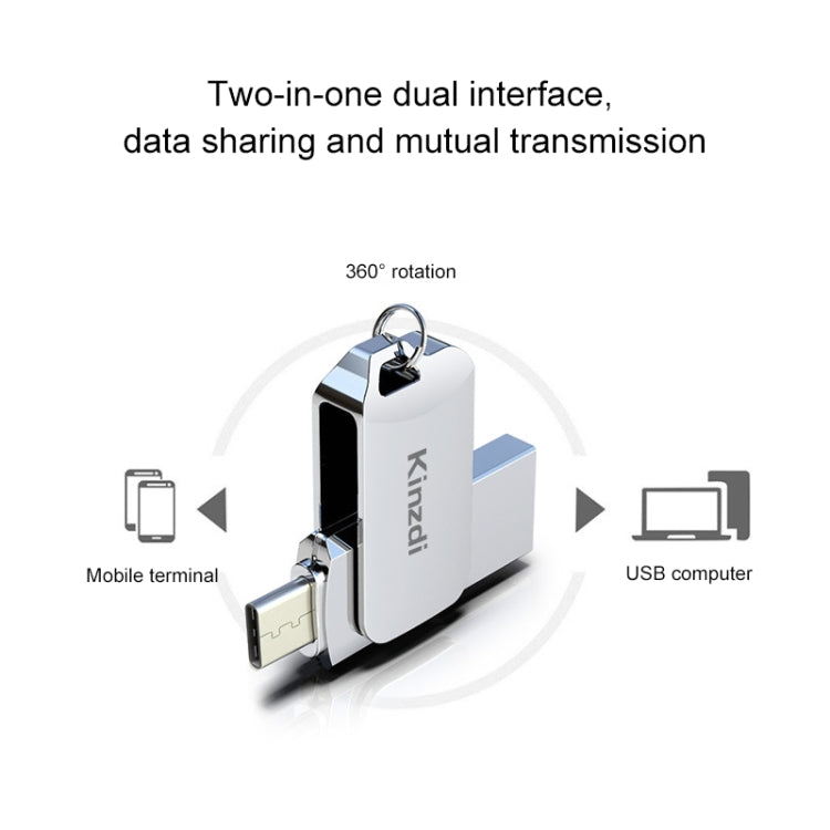 Rynx | Kinzdi 128GB USB + Type-C interface metal twister flash drive V8 (Rose gold)