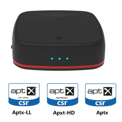 Rynx | Aptx Bluetooth Transmitter Receiver Wireless Adapter Toslink/SPDIF
