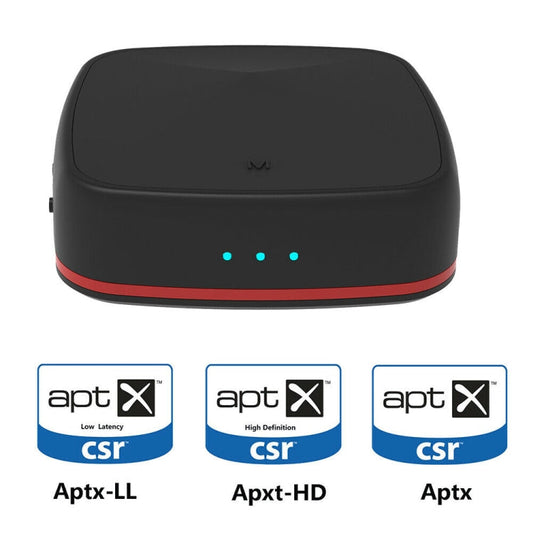 Rynx | Aptx Bluetooth Transmitter Receiver Wireless Adapter Toslink/SPDIF