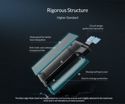 Rynx | ORICO 2.5 inch Type-C Hard Drive Enclosure