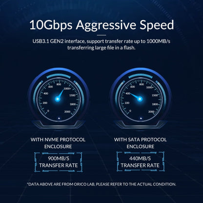 Rynx | ORICO M2PJM-C3 M.2 SSD Dual Protocol Hard Drive Enclosure