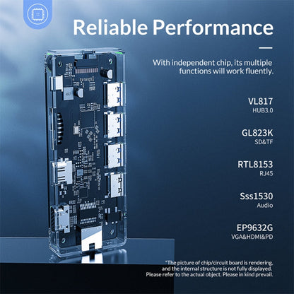 Rynx | ORICO WB-11P 10 in 1 Type-C Transparent HUB