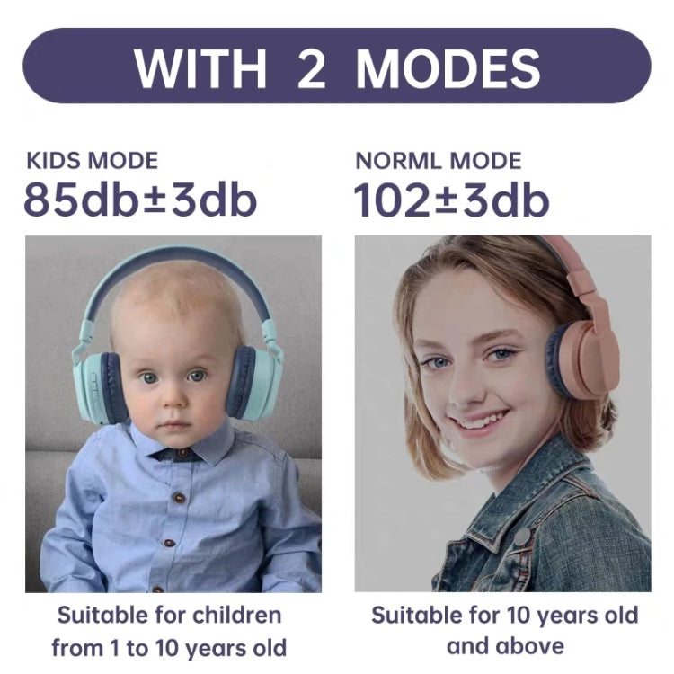 RYNX | BOBo Kids Gift Bluetooth 5.0 Bass Noise Cancelling Stereo Wireless Headset With Mic, Support TF Card / FM / AUX-in(Blue)