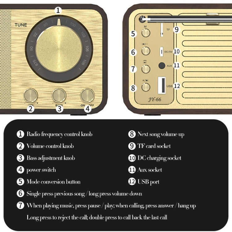 RYNX | OneDer JY-66 Wooden Wireless BT5.0 Retro Classic Speaker FM Radio Support TF / U-Disk / AUX