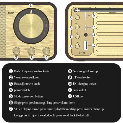 RYNX | OneDer JY-66 Wooden Wireless BT5.0 Retro Classic Speaker FM Radio Support TF / U-Disk / AUX