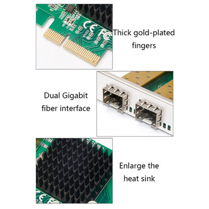 Rynx | 1000Mbps Ethernet PCIE to Dual Ports Fiber Network Card