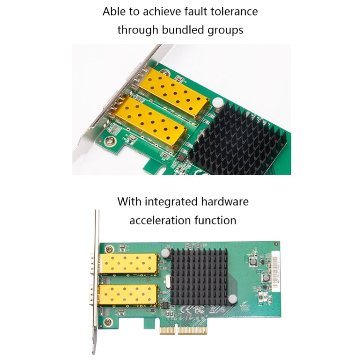 Rynx | 1000Mbps Ethernet PCIE to Dual Ports Fiber Network Card