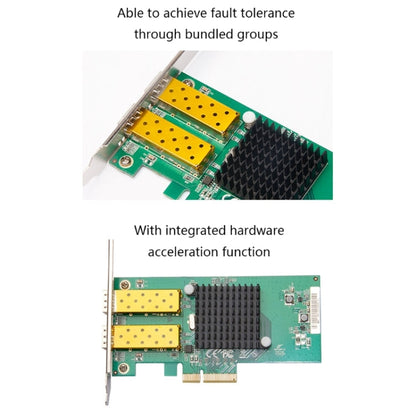 Rynx | 1000Mbps Ethernet PCIE to Dual Ports Fiber Network Card