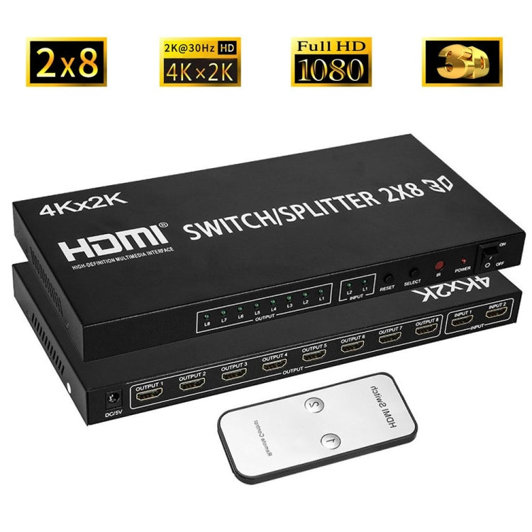 Rynx | HDMI 2-in-8 Full HD 4K x 2K Video Switch