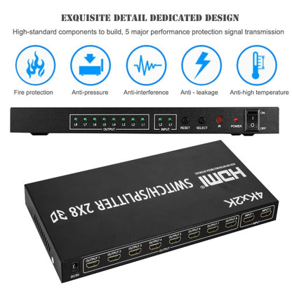 Rynx | HDMI 2-in-8 Full HD 4K x 2K Video Switch