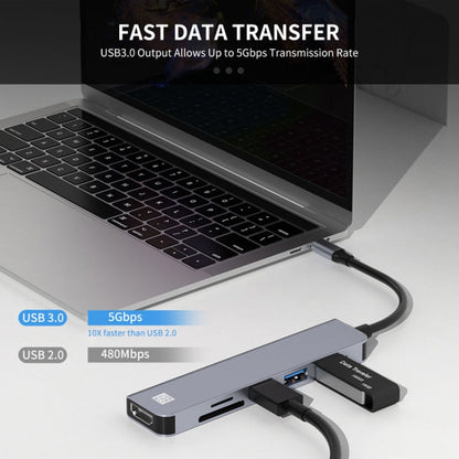 Rynx | JUNSUNMAY 6 in 1 Type-C to 4K HDMI Docking Station Adapter USB-C Hub SD/TF Card Reader