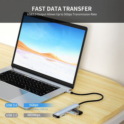Rynx | JUNSUNMAY 6 in 1 Type-C to 4K HDMI Docking Station Adapter USB-C PD Fast Charge Hub SD/TF Card Reader