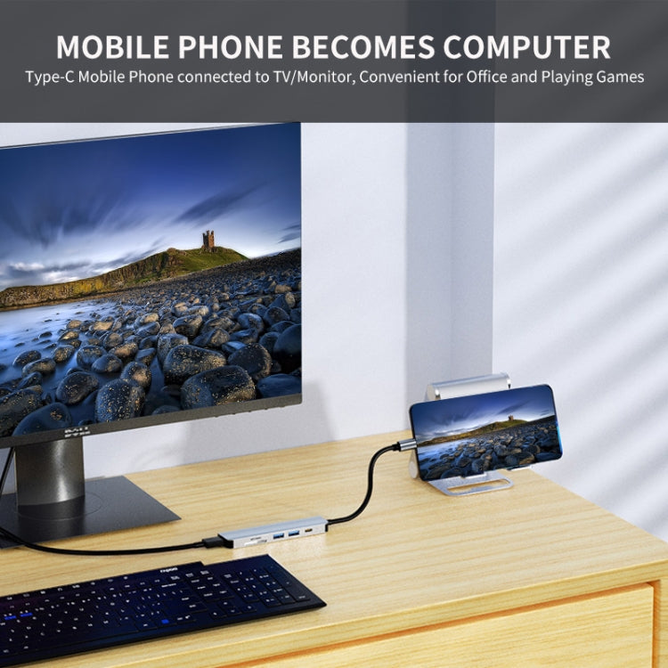 Rynx | JUNSUNMAY 6 in 1 Type-C to 4K HDMI Docking Station Adapter USB-C PD Fast Charge Hub SD/TF Card Reader