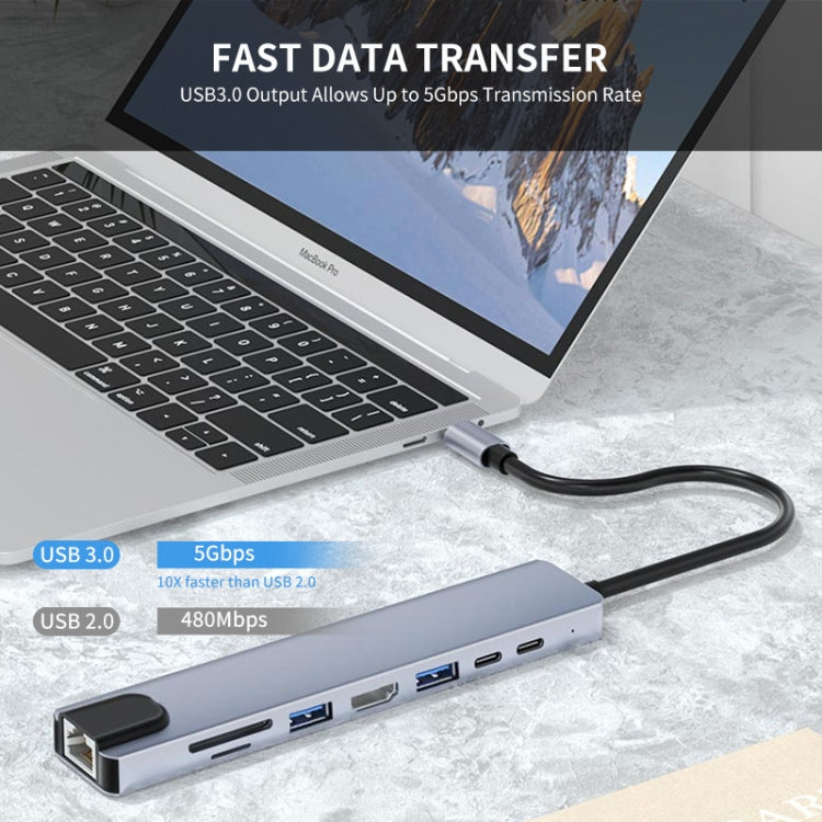 Rynx | JUNSUNMAY 8 in 1 Type-C to 4K HDMI / Ethernet Docking Station Adapter PD Fast Charging Hub SD/TF Card Reader