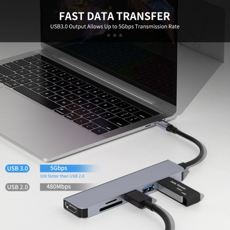 Rynx | ENKAY Hat-Prince 6 in 1 Type-C to 4K HDMI Docking Station Adapter USB-C Hub SD/TF Card Reader