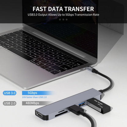 Rynx | ENKAY Hat-Prince 6 in 1 Type-C to 4K HDMI Docking Station Adapter USB-C Hub SD/TF Card Reader