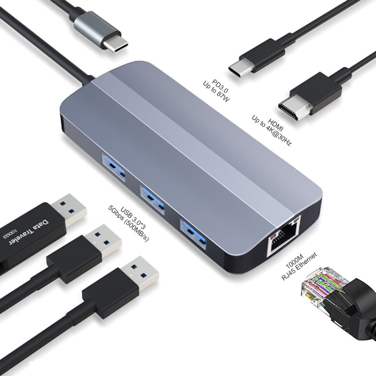 Rynx | JUNSUNMAY 6 in 1 Type-C to 4K HDMI + 1000M RJ45 Ethernet Hub Docking Station Adapter