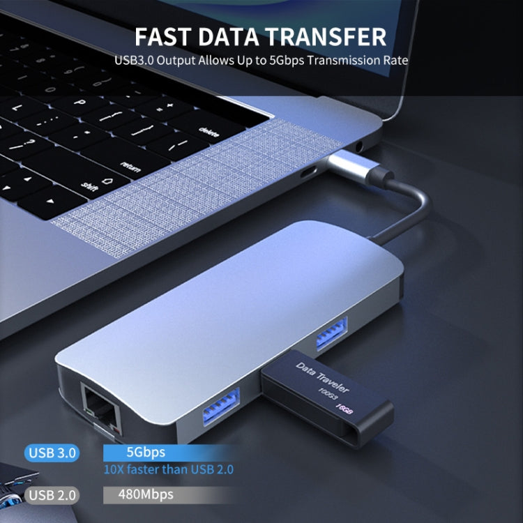 Rynx | JUNSUNMAY 6 in 1 Type-C to 4K HDMI + 1000M RJ45 Ethernet Hub Docking Station Adapter