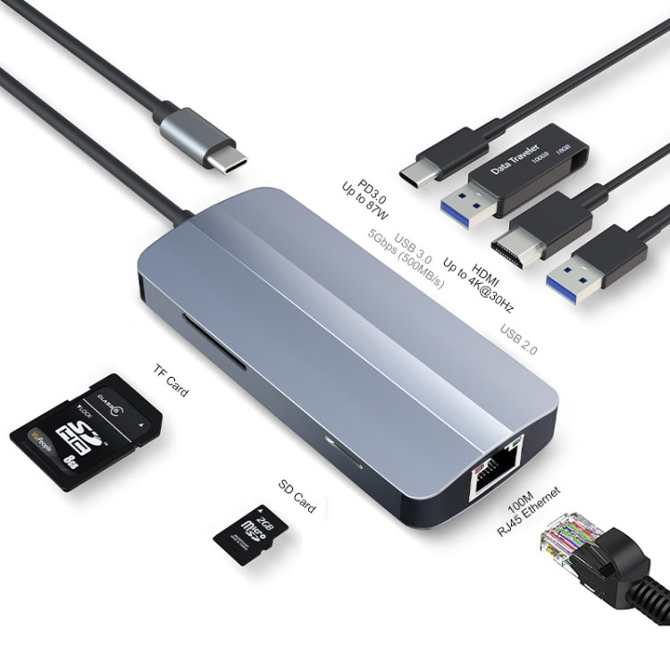 Rynx | JUNSUNMAY 7 in 1 Multifunctional USB-C Hub Docking Station Adapter -