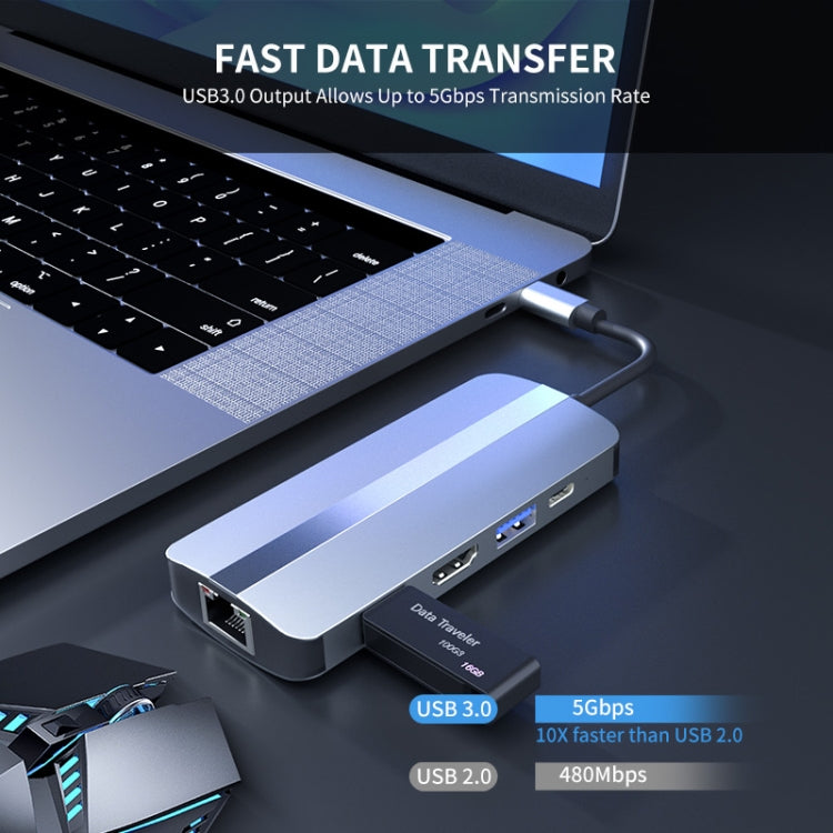 Rynx | JUNSUNMAY 7 in 1 Multifunctional USB-C Hub Docking Station Adapter -