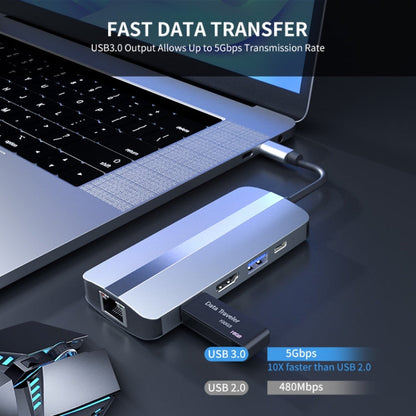 Rynx | JUNSUNMAY 7 in 1 Multifunctional USB-C Hub Docking Station Adapter -