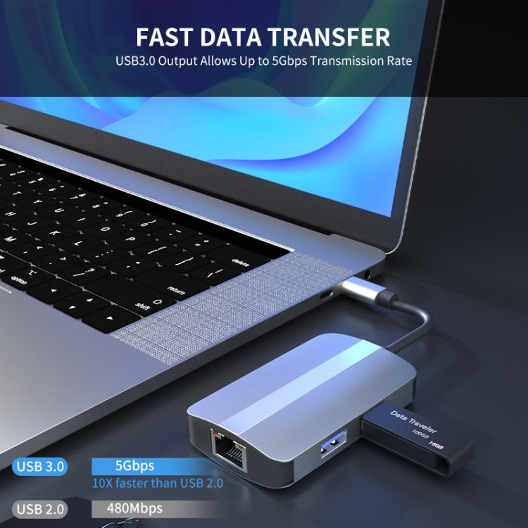 Rynx | JUNSUNMAY 5 in 1 Type-C to RJ45 Ethernet + SD/TF Card Reader Multifunctional USB-C Hub
