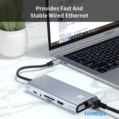 Rynx | JUNSUNMAY 11 in 1 Type-C to 4K HDMI + VGA + RJ45 Docking Station Adapter PD Fast Charging Hub