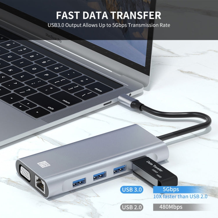 Rynx | JUNSUNMAY 11 in 1 Type-C to 4K HDMI + VGA + RJ45 Docking Station Adapter PD Fast Charging Hub
