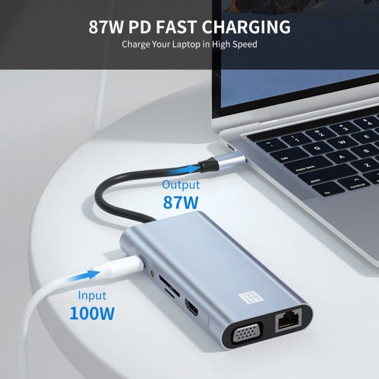 Rynx | JUNSUNMAY 11 in 1 Type-C to 4K HDMI + VGA + RJ45 Docking Station Adapter PD Fast Charging Hub