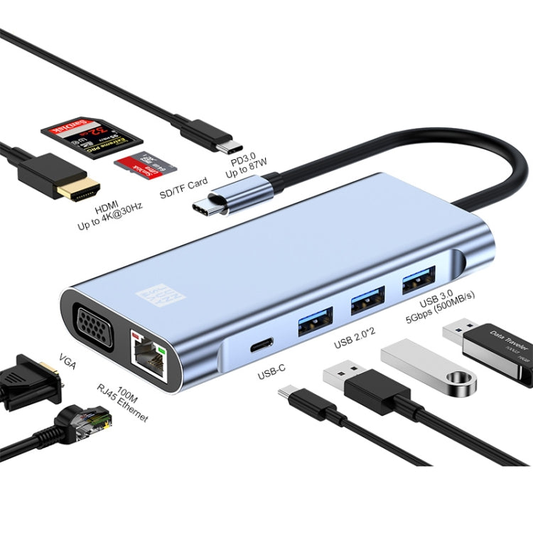 Rynx | JUNSUNMAY 10 in 1 Type-C to 4K HDMI + VGA + RJ45 + 3.5mm Audio Docking Station Adapter PD Fast Charging Hub SD/TF Card Reader