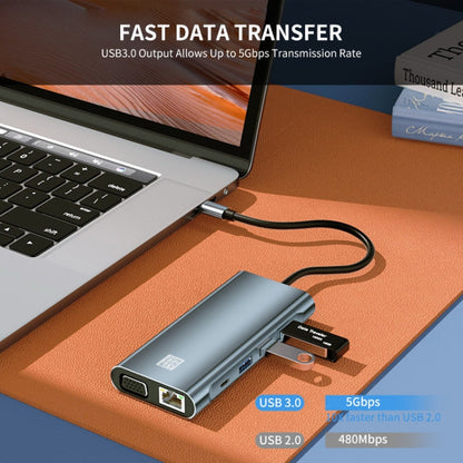 Rynx | JUNSUNMAY 10 in 1 Type-C to 4K HDMI + VGA + RJ45 + 3.5mm Audio Docking Station Adapter PD Fast Charging Hub SD/TF Card Reader