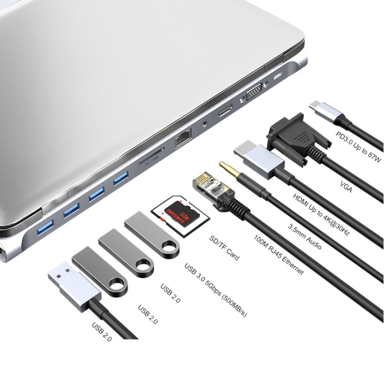 Rynx | JUNSUNMAY 11 in 1 Multifunctional USB C Hub Docking Station Adapter SD/TF Card Reader