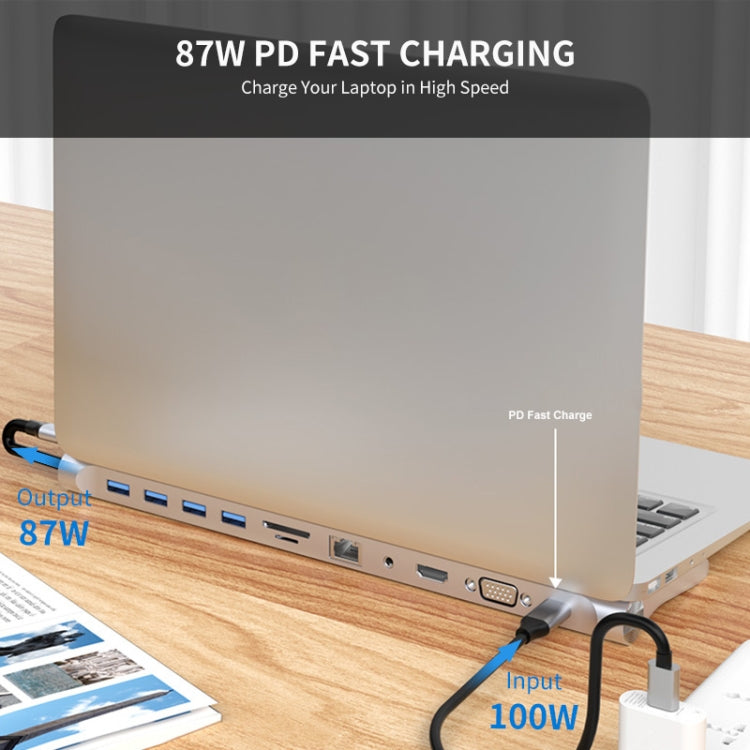 Rynx | JUNSUNMAY 11 in 1 Multifunctional USB C Hub Docking Station Adapter SD/TF Card Reader