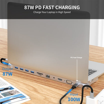 Rynx | JUNSUNMAY 11 in 1 Multifunctional USB C Hub Docking Station Adapter SD/TF Card Reader
