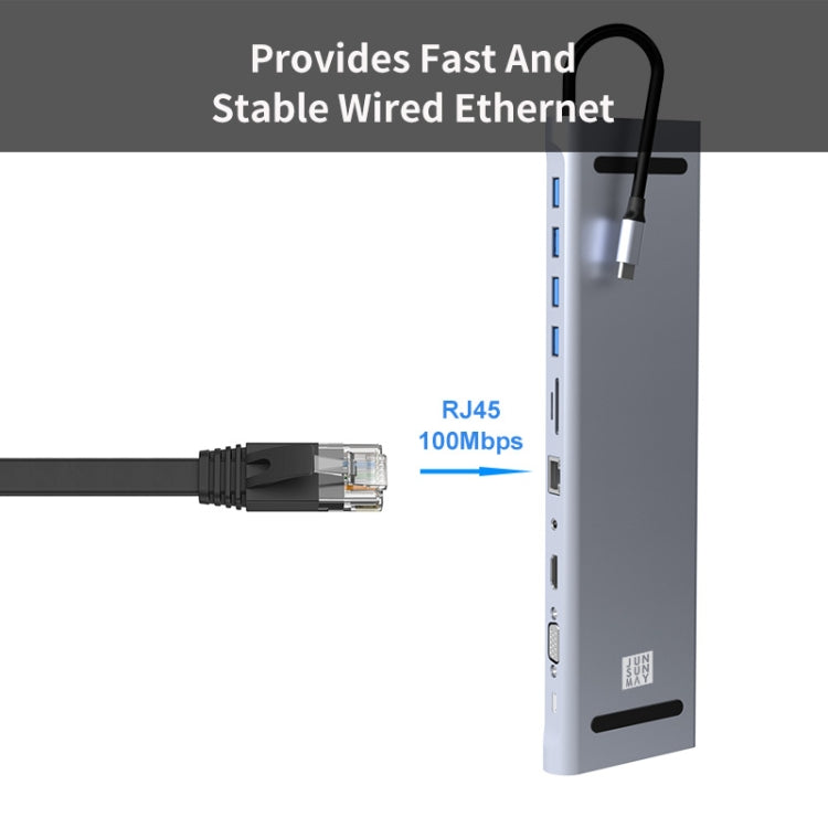 Rynx | JUNSUNMAY 11 in 1 Multifunctional USB C Hub Docking Station Adapter SD/TF Card Reader