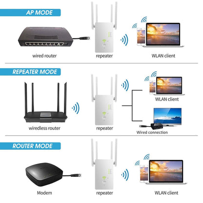 Rynx | U6 5Ghz Wireless WiFi Repeater 1200Mbps Router Wifi Booster 2.4G Long Range Extender (US Plug)