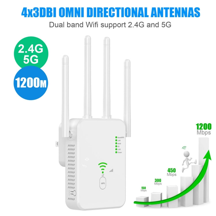 Rynx | U10 1200Mbps Signal Booster WiFi Extender WiFi Antenna Dual Band 5G Wireless Signal Repeater (US Plug)