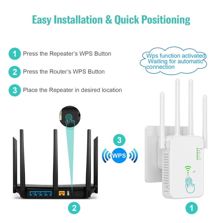 Rynx | U10 1200Mbps Signal Booster WiFi Extender WiFi Antenna Dual Band 5G Wireless Signal Repeater (US Plug)