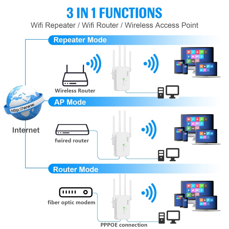 Rynx | U10 1200Mbps Signal Booster WiFi Extender WiFi Antenna Dual Band 5G Wireless Signal Repeater (US Plug)