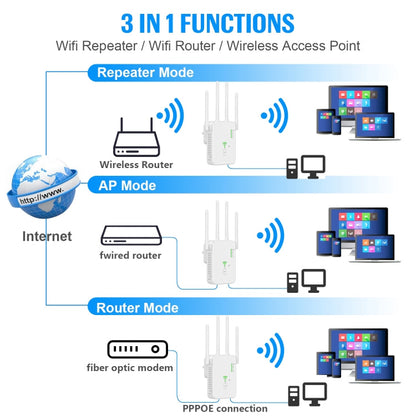 Rynx | U10 1200Mbps Signal Booster WiFi Extender WiFi Antenna Dual Band 5G Wireless Signal Repeater (US Plug)