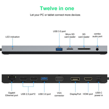 Rynx | Wavlink UMD03 Triple Display Adapter Type-C Hub 12 in 1 Docking Station