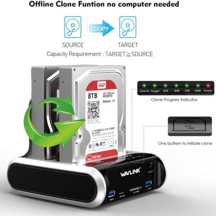Rynx | Wavlink ST336A SSD HDD Fast Offline Clone SATA USB 3.0 External Hard Drive Enclosure (EU Plug)