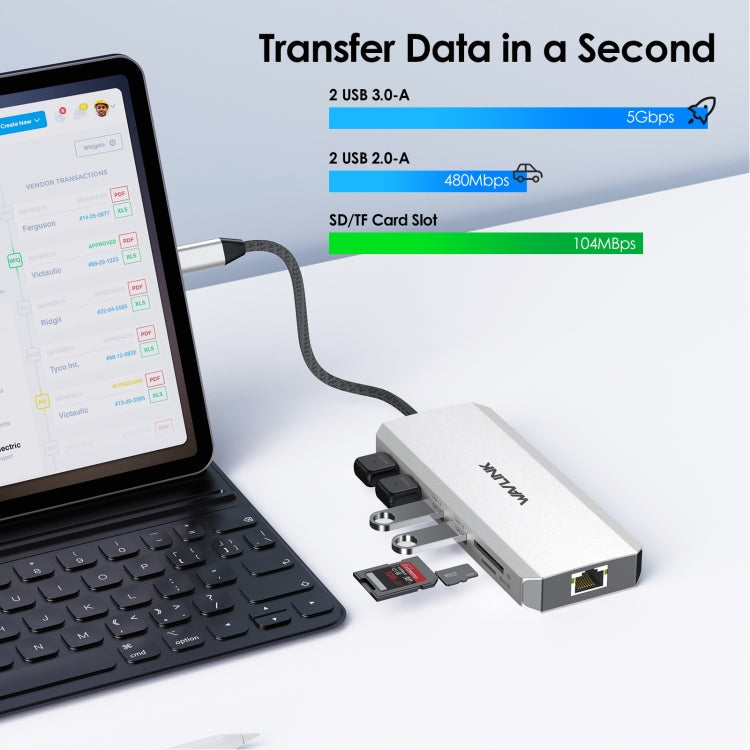 Rynx | Wavlink UMD303 4K HDMI Multiport Adapter USB-C HUB Triple Monitor 12-in-1 Laptop Docking Station