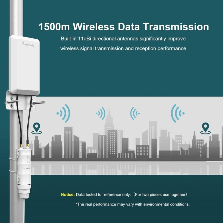 Rynx | WAVLINK WN570HP2 Outdoor Weatherproof 300Mbps WiFi Extender Wireless AP Repeater, Plug:EU Plug